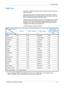 Page 19
Handling Paper 
ADVANCED OPERATION GUIDE 1-13
Media Type
The printer is capable of printing under the optimum setting for the type of 
paper being used.
Setting the paper type for the paper so urce from the printer’s operation 
panel will cause the printer  to automatically select the paper source and 
print in the mode best suited  to that type of paper. 
A different paper type setting can be made for each paper source including 
the MP tray. Not only can preset paper types be selected, but it is also...