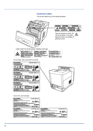 Page 12xii 
Cautionary Labels
The printer bears any of the following labels.
For Europe, Asia, and other countries
For U.S.A. and CanadaHigh temperature inside. Do 
not touch parts in this area, 
because there is a danger of 
getting burned.
Label inside the printer (Laser radiation warning)
Downloaded From ManualsPrinter.com Manuals 