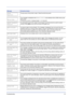 Page 63Troubleshooting 4-7
Close
top coverThe top cover of the printer is open. Close the printer top cover.
Device busy
This message is displayed when Remove Device was selected while a USB memory was 
being used.
The previous screen is displayed again 1 or 2 seconds.
Duplex disabled
Press GOYou attempted to print with a paper size and paper type that cannot be used for duplex 
printing. Press [GO] to print onto one-side of the paper only.
Enter AccountAn account code must be entered. This message is displayed...