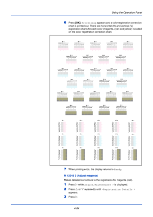 Page 142Using the Operation Panel
4-84
6Press  [OK]. Processing  appears and a color registration correction 
chart is printed out. There are horizontal (H) and vertical (V) 
registration charts for each color (magenta, cyan and yellow) included 
on the color registration correction chart.
7When printing ends, the display returns to  Ready.
M 12345 3 (Adjust magenta)
Makes detailed corrections to the registration for magenta (red).
1Press Z while Adjust/Maintenance >  is displayed.
2Press U or  V repeatedly...