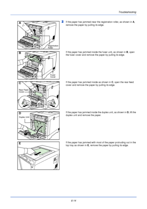 Page 170Troubleshooting
6-14
2If the paper has jammed near the registration roller, as shown in  A, 
remove the paper by pulling its edge. 
If the paper has jammed inside the fuser unit, as shown in  B, open 
the fuser cover and remove the paper by pulling its edge.
If the paper has jammed inside as shown in  C, open the rear feed 
cover and remove the paper by pulling its edge.
If the paper has jammed inside the duplex unit, as shown in  D, lift the 
duplex unit and remove the paper.
If the paper has jammed...