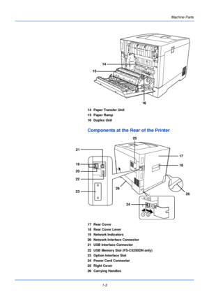 Page 231-3Machine Parts
14 Paper Transfer Unit
15 Paper Ramp
16 Duplex Unit
Components at the Rear of the Printer
17 Rear Cover
18 Rear Cover Lever
19 Network Indicators
20 Network Interface Connector
21 USB Interface Connector
22 USB Memory Slot (FS-C5250DN only)
23 Option Interface Slot
24 Power Cord Connector
25 Right Cover
26 Carrying Handles
16
15
14
12
17
18
20 1921
22
23
24
25
26
26
Downloaded From ManualsPrinter.com Manuals 