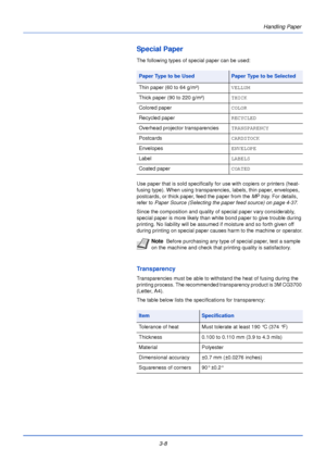 Page 48Handling Paper
3-8
Special Paper
The following types of special paper can be used:
Use paper that is sold specifically for use with copiers or printers (heat-
fusing type). When using transparencies, labels, thin paper, envelopes, 
postcards, or thick paper, feed the paper from the  MP tray. For details, 
refer to  Paper Source (Selecting the paper feed source) on page 4-37. 
Since the composition and quality of special paper vary considerably, 
special paper is more likely than  white bond paper to give...