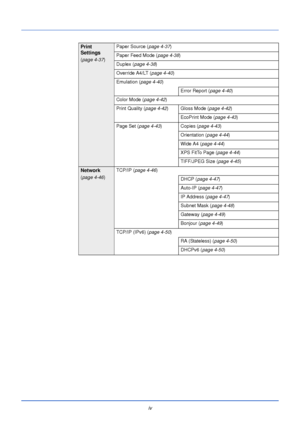 Page 6iv
Print 
Settings
(page 4-37 )Paper Source (
page 4-37)
Paper Feed Mode ( page 4-38)
Duplex ( page 4-38)
Override A4/LT ( page 4-40)
Emulation ( page 4-40)
Error Report (page 4-40)
Color Mode ( page 4-42)
Print Quality ( page 4-42) Gloss Mode ( page 4-42)
EcoPrint Mode ( page 4-43)
Page Set ( page 4-43) Copies ( page 4-43)
Orientation ( page 4-44)
Wide A4 ( page 4-44)
XPS FitTo Page ( page 4-44)
TIFF/JPEG Size ( page 4-45)
Network
(page 4-46 )TCP/IP (
page 4-46)
DHCP (page 4-47)
Auto-IP ( page 4-47)
IP...