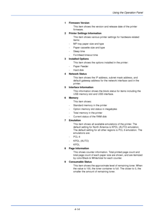 Page 72Using the Operation Panel
4-14
1 Firmware Version This item shows the version and release date of the printer 
firmware.
2 Printer Settings Information
This item shows various printer settings for hardware-related 
items:
- MP tray paper size and type
- Paper cassette size and type
- Sleep time
- Formfeed timeout time
3 Installed Options This item shows the options installed in the printer:
- Paper Feeder
- Hard disk
4 Network Status This item shows the IP address, subnet mask address, and 
default...