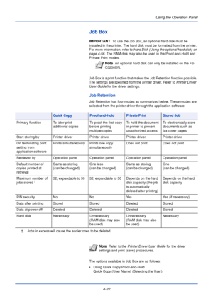 Page 80Using the Operation Panel
4-22
Job Box
IMPORTANT  To use the Job Box, an optional hard disk must be 
installed in the printer. The hard disk  must be formatted from the printer. 
For more information, refer to  Hard Disk (Using the optional hard disk) on 
page 4-56 . The RAM disk may also be used in the Proof-and-Hold and 
Private Print modes.
Job Box is a print function that makes the Job Retention function possible. 
The settings are specified from the printer driver. Refer to  Printer Driver 
User...