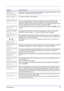 Page 65Troubleshooting 4-9
Paper jam
###############A paper jam has occurred. The location of the paper jam is indicated in place of the #’s. For 
details, refer to Clearing Paper Jams on page 4-12.
Paper loadingThe selected cassette is being prepared.
Paper path error
 There is no paper cassette in the feeder, or the cassette is not inserted properly. After 
reinserting the paper cassette, you should be able to print. When two or more optional 
feeders are installed and the lowest one is selected, the same...