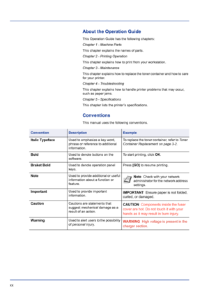 Page 20xx 
About the Operation Guide
This Operation Guide has the following chapters:
Chapter 1 - Machine Parts
This chapter explains the names of parts.
Chapter 2 - Printing Operation
This chapter explains how to print from your workstation.
Chapter 3 - Maintenance
This chapter explains how to replace the toner container and how to care 
for your printer.
Chapter 4 - Troubleshooting
This chapter explains how to handle printer problems that may occur, 
such as paper jams.
Chapter 5 - Specifications
This chapter...
