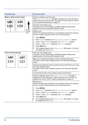 Page 604-4Troubleshooting 
Black or white vertical streaksCheck the operation panel for toner.
If the Toner low C,M,Y,K  message is displayed with color description, 
install a new toner kit for the color. To replace the toner container, refer to 
Toner Container Replacement on page 3-2.
Clean the main charger units.
For details, refer to  LSU/Charger (LSU/Main charger cleaning mode 
setting)  section of the  Advanced Operation Guide .
Refresh drum.
Perform the following procedures on the operation panel and...