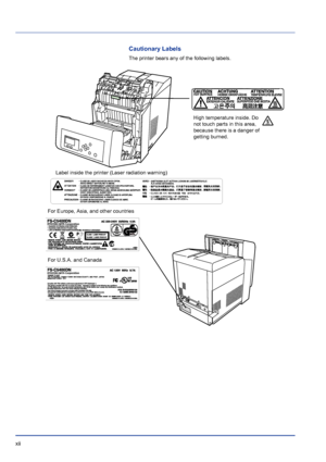 Page 12xii 
Cautionary Labels
The printer bears any of the following labels.
For Europe, Asia, and other countries
For U.S.A. and CanadaHigh temperature inside. Do 
not touch parts in this area, 
because there is a danger of 
getting burned.
Label inside the printer (Laser radiation warning)
Downloaded From ManualsPrinter.com Manuals 