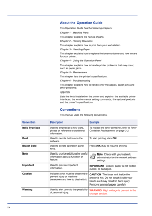 Page 20xx 
About the Operation Guide
This Operation Guide has the following chapters:
Chapter 1 - Machine Parts
This chapter explains the names of parts.
Chapter 2 - Printing Operation
This chapter explains how to print from your workstation.
Chapter 3 - Handling Paper
This chapter explains how to replace the toner container and how to care 
for your printer.
Chapter 4 - Using the Operation Panel
This chapter explains how to handle printer problems that may occur, 
such as paper jams.
Chapter 5 - Maintenance...