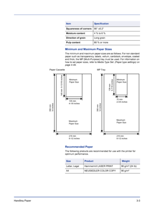 Page 41Handling Paper 3-3
Minimum and Maximum Paper Sizes
The minimum and maximum paper sizes are as follows. For non standard 
paper such as transparency, labels, vellum, cardstock, envelope, coated 
and thick, the MP (Multi-Purpose) tray must be used. For information on 
how to set paper sizes, refer to Media Type Set. (Paper type settings) on 
page 4-49.
Recommended Paper
The following products are recommended for use with the printer for 
optimum performance.Squareness of corners90° ±0.2°
Moisture content4...