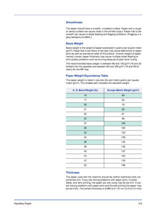 Page 43Handling Paper 3-5
Smoothness
The paper should have a smooth, uncoated surface. Paper with a rough 
or sandy surface can cause voids in the printed output. Paper that is too 
smooth can cause multiple feeding and fogging problems. (Fogging is a 
gray background effect.)
Basis Weight
Basis weight is the weight of paper expressed in grams per square meter 
(g/m²). Paper that is too heavy or too light may cause feed errors or paper 
jams as well as premature wear of the product. Uneven weight of paper,...