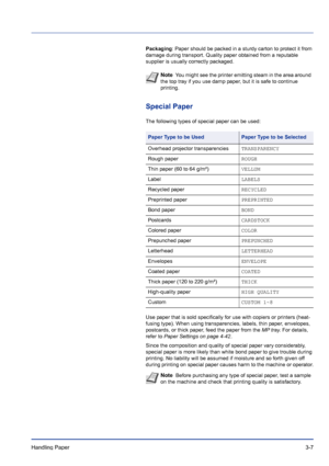 Page 45Handling Paper 3-7
Packaging: Paper should be packed in a sturdy carton to protect it from 
damage during transport. Quality paper obtained from a reputable 
supplier is usually correctly packaged.
Special Paper
The following types of special paper can be used:
Use paper that is sold specifically for use with copiers or printers (heat-
fusing type). When using transparencies, labels, thin paper, envelopes, 
postcards, or thick paper, feed the paper from the MP tray. For details, 
refer to Paper Settings...