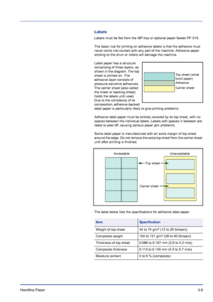 Page 47Handling Paper 3-9
Labels
Labels must be fed from the MP tray or optional paper feeder PF-510.
The basic rule for printing on adhesive labels is that the adhesive must 
never come into contact with any part of the machine. Adhesive paper 
sticking to the drum or rollers will damage the machine.
Label paper has a structure 
comprising of three layers, as 
shown in the diagram. The top 
sheet is printed on. The 
adhesive layer consists of 
pressure-sensitive adhesives. 
The carrier sheet (also called 
the...
