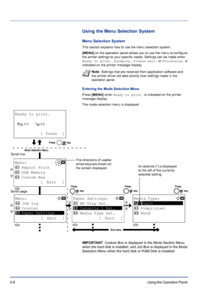 Page 644-8Using the Operation Panel 
Using the Menu Selection System
Menu Selection System
This section explains how to use the menu selection system. 
[MENU] on the operation panel allows you to use the menu to configure 
the printer settings to your specific needs. Settings can be made when 
Ready to print. , Sleeping. , Please wait.  or Processing.  is 
indicated on the printer message display.
Entering the Mode Selection Menu
Press  [MENU]  when Ready to print.  is indicated on the printer 
message...