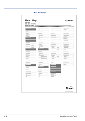 Page 684-12Using the Operation Panel 
Menu Map Sample
Menu Map
Printer
Firmware versionFS-C5400DN
Downloaded From ManualsPrinter.com Manuals 