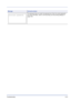 Page 197Troubleshooting 6-13
 The password does not match the password set. Enter the correct password. 
For more information, refer to Job Accounting (Job Accounting settings) on 
page 4-95.
MessageCorrective Action
Incorrect password.
Downloaded From ManualsPrinter.com Manuals 