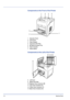 Page 221-2Machine Parts 
Components at the Front of the Printer
1 Operation Panel
2 Front Cover
3 Paper Stopper
4 Top Cover (Top Tray)
5 MP (Multi-Purpose) Tray
6 Paper Cassette
7 Power Switch
Components at the Left of the Printer
8 Left Cover
9 Waste Toner Box
10 Magenta Toner Container (M)
11 Cyan Toner Container (C)
12 Yellow Toner Container (Y)
13 Black Toner Container (K)
2
5
613
7
4
8
9
10 11 12 13
Downloaded From ManualsPrinter.com Manuals 