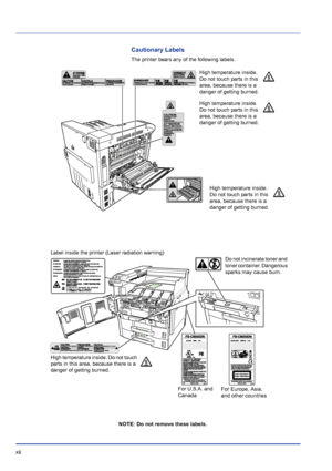 Page 12xii 
Cautionary Labels
The printer bears any of the following labels.
For Europe, Asia, 
and other countries For U.S.A. and 
CanadaHigh temperature inside. 
Do not touch parts in this 
area, because there is a 
danger of getting burned.
Label inside the printer (Laser radiation warning)High temperature inside. 
Do not touch parts in this 
area, because there is a 
danger of getting burned.
High temperature inside. 
Do not touch parts in this 
area, because there is a 
danger of getting burned.
High...