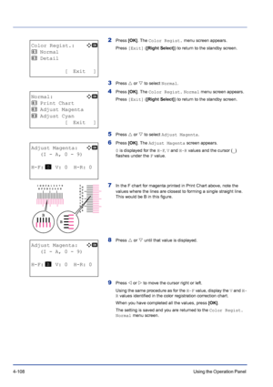 Page 1644-108Using the Operation Panel 
2Press [OK]. The Color Regist. menu screen appears.
Press [Exit] ([Right Select]) to return to the standby screen.
3Press U or V to select Normal.
4Press [OK]. The Color Regist. Normal menu screen appears.
Press [Exit] ([Right Select]) to return to the standby screen.
5Press U or V to select Adjust Magenta.
6Press [OK]. The Adjust Magenta screen appears.
0 is displayed for the H-F, V and H-R values and the cursor (_) 
flashes under the F value.
7In the F chart for magenta...