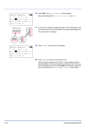 Page 1684-112Using the Operation Panel 
6Press [OK]. The Adjust Magenta screen appears.
Values are displayed for H-1, H-2, H-3, H-4, H-5 and V-3.
7In the H and V charts for magenta printed in Print Chart above, note 
the values where the lines are closest to forming a single straight line. 
This would be B in this figure.
8Press U or V until that value is displayed.
9Press Y or Z to move the cursor right or left.
Using the same procedure as for the H-1 value, display the other 
values identified in the color...