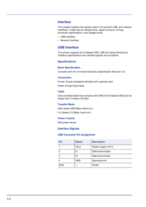 Page 214A-2 
Interface
This chapter explains the signals used in the printers USB, and network 
interfaces. It also lists pin assignments, signal functions, timings, 
connector specifications, and voltage levels.
• USB Interface
• Network Interface
USB Interface
This printer supports the Hi-Speed USB. USB (Universal Serial Bus) 
interface specifications and interface signals are as follows.
Specifications
Basic Specification
Complies with the Universal Serial Bus Specification Revision 2.0.
Connectors
Printer:...