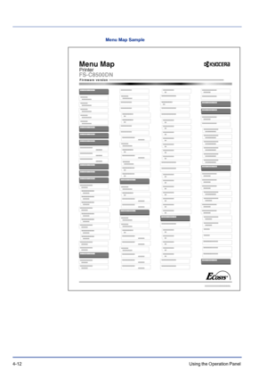 Page 684-12Using the Operation Panel 
Menu Map Sample
Menu Map
Printer
Firmware versionFS-C8500DN
Downloaded From ManualsPrinter.com Manuals 