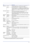 Page 223 A-11
Paper Sizes Cassette A3, B4, A4, B5, A5, Folio, 11 × 17(Ledger), 8-1/2 × 14(Legal), 8-1/2 × 
11(Letter), Statement, Oficio II, 8-1/2 × 13-1/2, 8K and 16K
MP Tray A3, B4, A4, B5, A5, Folio, 11 × 17(Ledger), 8-1/2 × 14(Legal), 8-1/2 × 
11(Letter), Oficio II, 8-1/2 × 13-1/2, Statement, Executive, A6, B6, ISO B5, Env. 
Monarch, Envelope #10, Envelope #9, Envelope #6, Envelope DL, Envelope 
C5, Envelope C4, 8K, 16K, Hagaki, OufukuHagaki, Youkei 2, Youkei 4, and 
Custom
Paper Types
†Cassette Plain,...