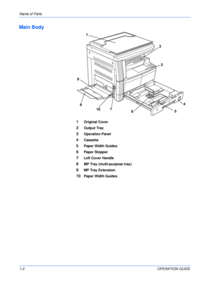 Page 24Name of Parts 
1-2OPERATION GUIDE
Main Body
1Original Cover
2Output Tray
3Operation Panel
4Cassette
5Paper Width Guides
6Paper Stopper
7Left Cover Handle
8MP Tray (multi-purpose tray)
9MP Tray Extension
10Paper Width Guides
1
2
3
7 8
9
10
654
Downloaded From ManualsPrinter.com Manuals 