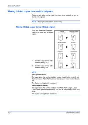 Page 52Copying Functions 
4-2OPERATION GUIDE
Making 2-Sided copies from various originals
Copies of both sides can be made from open-faced originals as well as 
from 2-in-1 originals.
NOTE: The Duplex Unit (option) is necessary.
Making 2-Sided copies from a 2-Sided original
Front and Back side copies are 
made in the same way as duplex 
copies.
*1 2-Sided Copy reverse side 
rotation setting: OFF
*2 2-Sided Copy reverse side 
rotation setting: ON
NOTE: 
[Inch specifications]
The paper sizes that can be used are...