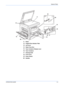 Page 25Name of Parts 
OPERATION GUIDE1-3
11Platen
12Original Size Indicator Plate
13Left Cover
14Waste Toner Box
15Toner Container Release Lever
16Toner Container
17Cleaning shaft
18Front Cover
19Power Switch
20Handles
11
16 12
15
14
1317
18
19
20
20
Downloaded From ManualsPrinter.com Manuals 