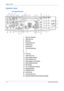 Page 26Name of Parts 
1-4OPERATION GUIDE
Operation Panel
Inch specifications
1Start Key (Indicator)
2Stop/Clear Key
3Reset Key
4Energy Saver Key
5Numeric keys
6Interrupt Key
7Job Accounting Key
8V
9U
10%/OK Key
11100%/Auto% Key
12Paper Supply Indicator
13Paper Selection Key
14Paper Supply Level Indicator
15Paper Misfeed Indicator
16MP Indicator
17No. of Copies/Zoom Display
18Message Display
19Original Size Key
20EcoPrint Key
21Auto Exposure Key
22Exposure Adjustment Key/Exposure Display
1 2
3...