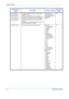 Page 76System Setting 
5-4OPERATION GUIDE
19.Cassette1Size Automatically detects the paper size in the supply 
cassettes (1 to 4).
When it is to be detected in inches, set this to 
AutoDetect inch; when paper size is to be detected in 
centimeters, (A⋅B columns) set this to Auto Detect 
mm and when Oficio 2 size is to be used set this to 
Oficio 2.
Cassettes 2, 3 and 4 will be displayed only when the 
optional Paper Feeder is installed.Auto Detect mm 
(*Metric specifications)
AutoDetect inch (*Inch...