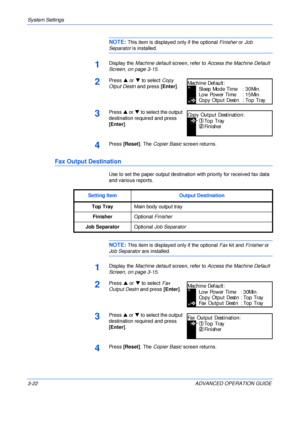 Page 104System Settings 
3-22 ADVANCED OPERATION GUIDE
NOTE: This item is displayed only if the optional Finisher or Job 
Separator is installed.
1Display the Machine default screen, refer to Access the Machine Default 
Screen, on page 3-15.
2Press S or T to select Copy 
Otput Destn and press [Enter].
3Press S or T to select the output 
destination required and press 
[Enter].
4Press [Reset]. The Copier Basic screen returns.
Fax Output Destination
Use to set the paper output destination with priority for...