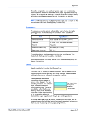 Page 139Appendix 
ADVANCED OPERATION GUIDE Appendix-7Since the composition and quality of special paper vary considerably, 
special paper is more likely than white bond paper to give trouble during 
printing. No liability will be assumed if moisture and so forth given off during 
printing on special paper causes harm to the machine or operator.
NOTE: Before purchasing any type of special paper, test a sample on the 
machine and check that printing quality is satisfactory.
Transparency
Transparency must be able...