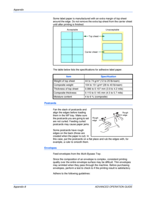 Page 140Appendix 
Appendix-8 ADVANCED OPERATION GUIDESome label paper is manufactured with an extra margin of top sheet 
around the edge. Do not remove the extra top sheet from the carrier sheet 
until after printing is finished.
The table below lists the specifications for adhesive label paper.
Postcards
Fan the stack of postcards and 
align the edges before loading 
them in the MP tray. Make sure 
the postcards you are going to set 
are not curled. Feeding curled 
postcards may cause paper jams.
Some postcards...