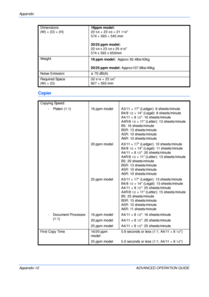 Page 144Appendix 
Appendix-12 ADVANCED OPERATION GUIDE
Copier
Dimensions
(W) × (D) × (H)16ppm model: 
22
5/8×233/8× 21 7/16
574 × 593 × 545 mm
20/25 ppm model:
22 
5/8 x 23 3/8 x 25 9/16
574 x 593 x 650mm
Weight
16 ppm model:  Approx 92.4lbs/42kg
      
20/25 ppm model: Approx107.8lbs/49kg
Noise Emission 70 dB(A)
Required Space
(W) × (D)32
9/16×233/8
827×593mm
Copying Speed:
- Platen (1:1) 16 ppm model A3/11 × 17 (Ledger): 8 sheets/minute
B4/8
1/2× 14 (Legal): 8 sheets/minute
A4/11 × 8
1/2: 16 sheets/minute...