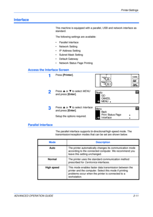 Page 39Printer Settings 
ADVANCED OPERATION GUIDE 2-11
Interface
This machine is equipped with a parallel, USB and network interface as 
standard.
The following settings are available:
• Parallel Interface
• Network Setting
• IP Address Setting
• Subnet Mask Setting
• Default Gateway
• Network Status Page Printing
Access the Interface Screen
1Press [Printer].
2Press S or T to select MENU 
and press [Enter].
3Press S or T to select Interface 
and press [Enter].
Setup the options required.
Parallel Interface
The...