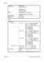 Page 144Appendix 
Appendix-12 ADVANCED OPERATION GUIDE
Copier
Dimensions
(W) × (D) × (H)16ppm model: 
22
5/8×233/8× 21 7/16
574 × 593 × 545 mm
20/25 ppm model:
22 
5/8 x 23 3/8 x 25 9/16
574 x 593 x 650mm
Weight
16 ppm model:  Approx 92.4lbs/42kg
      
20/25 ppm model: Approx107.8lbs/49kg
Noise Emission 70 dB(A)
Required Space
(W) × (D)32
9/16×233/8
827×593mm
Copying Speed:
- Platen (1:1) 16 ppm model A3/11 × 17 (Ledger): 8 sheets/minute
B4/8
1/2× 14 (Legal): 8 sheets/minute
A4/11 × 8
1/2: 16 sheets/minute...