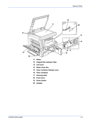 Page 25Name of Parts 
OPERATION GUIDE1-3
11Platen
12Original Size Indicator Plate
13Left Cover
14Waste Toner Box
15Toner Container Release Lever
16Toner Container
17Cleaning shaft
18Front Cover
19Power Switch
20Handles
11
16 12
15
14
1317
18
19
20
20
Downloaded From ManualsPrinter.com Manuals 