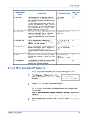 Page 79System Setting 
OPERATION GUIDE5-7
System Menu Operations Procedures
Follow the procedure listed below to operate in the System Menu.
1Press [Exposure Adjustment] on both 
sides for 3 seconds. System Menu will be 
displayed.
2Press U or V and select System Menu Items.
NOTE: Each of System Menu Items can be selected by pressing the 
numeric keys.
Refer to Procedure for Changing the Default Settings regarding the 
following.
3After completing each operation, press U or V to display 00.Setting 
done....