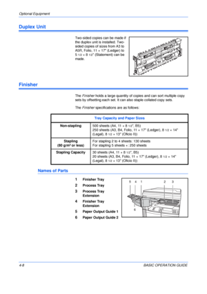 Page 80Optional Equipment 
4-8BASIC OPERATION GUIDE
Duplex Unit
Two-sided copies can be made if 
the duplex unit is installed. Two-
sided copies of sizes from A3 to 
A5R, Folio, 11 × 17 (Ledger) to 
5
1/2×81/2 (Statement) can be 
made.
Finisher
The Finisher holds a large quantity of copies and can sort multiple copy 
sets by offsetting each set. It can also staple collated copy sets.
The Finisher specifications are as follows:
Names of Parts
1Finisher Tray
2Process Tray
3Process Tray 
Extension
4Finisher Tray...