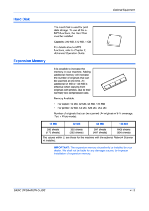 Page 87Optional Equipment 
BASIC OPERATION GUIDE4-15
Hard Disk
The Hard Disk is used for print 
data storage. To use all the e-
MPS functions, the Hard Disk 
must be installed.
Capacity: 340MB, 512MB, 1GB
For details about e-MPS 
functions, refer to Chapter 2, 
Advanced Operation Guide.
Expansion Memory
It is possible to increase the 
memory in your machine. Adding 
additional memory will increase 
the number of originals that can 
be scanned at one time. An 
additional 64 MB or 128 MB is 
effective when...