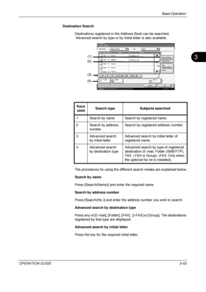 Page 129
Basic Operation 
OPERATION GUIDE3-43
3
Destination Search
Destinations registered in the Address Book can be searched.
 Advanced search by type or by initial letter is also available.
The procedures for using the differen t search modes are explained below.
Search by name
Press [Search(Name)] and enter the required name. 
Search by address number
Press [Search(No.)] and enter the address number you wish to search.
Advanced search by destination type
Press any of [E-mail], [Folder], [FAX] , [i-FAX] or...