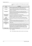 Page 48Preparation before Use 
2-14OPERATION GUIDE The settings to be specified in the TCP/IP settings screen are explained 
below.
3Click Submit.
4After completing the settings, restart the machine to save the settings. Item Description
Host NameSpecifies a name for the machine system network component. This name is also 
used as the NetBEUI Printer Name and the SNMP sysName object.
IP AddressAssigns the Internet Protocol address on the machine system network 
component. The format of the IP Address is...