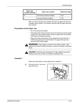 Page 169Troubleshooting 
OPERATION GUIDE6-13 After you remove the jam, the machine will warm up again and the error 
message will be cleared. The machine resumes with the page which jam 
has occurred.
Precautions of the Paper Jam
• Do not reuse jammed papers.
• If the paper tears during removal, be sure to remove any loose scraps 
of paper from the machine inside. Scraps of paper left in the machine 
could cause subsequent jamming.
• Discard the paper that jammed in the optional document finisher or 
3,000-sheet...