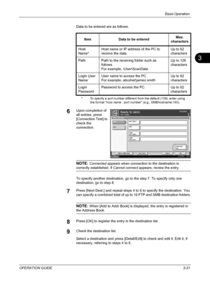 Page 117Basic Operation 
OPERATION GUIDE3-31
3
Data to be entered are as follows.
6Upon completion of 
all entries, press 
[Connection Test] to 
check the 
connection.
NOTE: Connected appears when connection to the destination is 
correctly established. If Cannot connect appears, review the entry.
To specify another destination, go to the step 7. To specify only one 
destination, go to step 8.
7Press [Next Dest.] and repeat steps 4 to 6 to specify the destination. You 
can specify a combined total of up to 10...