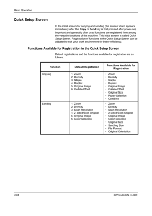 Page 150Basic Operation 
3-64OPERATION GUIDE
Quick Setup Screen
In the initial screen for copying and sending (the screen which appears 
immediately after the Copy or Send key is first pressed after power-on), 
important and generally often used functions are registered from among 
the versatile functions of this machine. This initial screen is called Quick 
Setup Screen. Registration of functions in the Quick Setup Screen can be 
adjusted to suit your work environment for better efficiency.
Functions Available...
