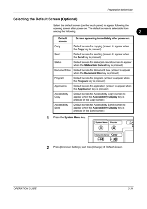 Page 65Preparation before Use 
OPERATION GUIDE2-31
2
Selecting the Default Screen (Optional)
Select the default screen (on the touch panel) to appear following the 
opening screen after power-on. The default screen is selectable from 
among the following.
1Press the System Menu key.
2Press [Common Settings] and then [Change] of Default Screen. Default 
screenScreen appearing immediately after power-on.
Copy Default screen for copying (screen to appear when 
the Copy key is pressed)
Send Default screen for...